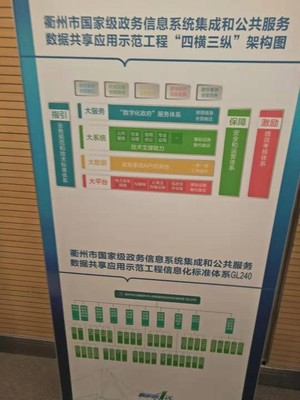 辦事如網(wǎng)購般便捷 衢州數(shù)字城市建設(shè)的“三城記”實踐